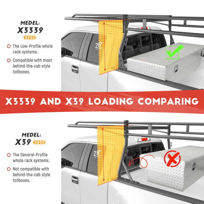 AA-Racks Model X3339 Low-Profile Steel Utility Pick-Up Truck Ladder Rack Compatible with Toolbox with 55'' Side Bar Over Cab Ext. Black